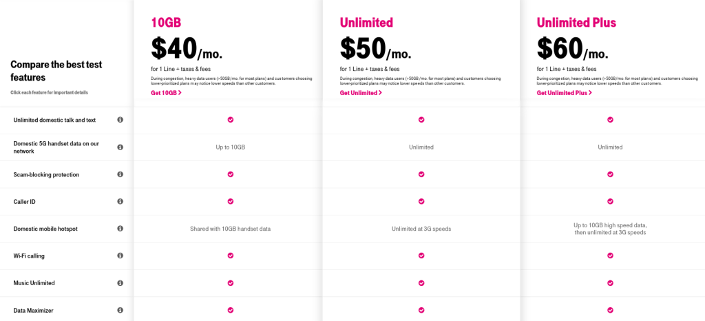 Mobile communication in the USA: how to choose and use it, features of mobile communication, available operators, costs